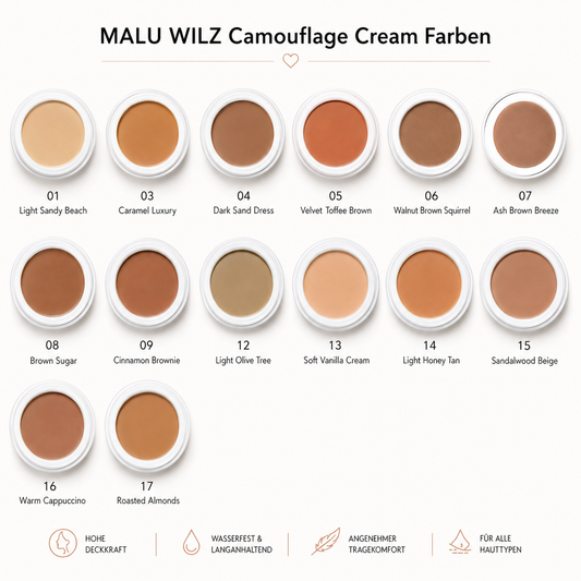Malu Wilz Camouflage Cream alle Farben auf einen Blick