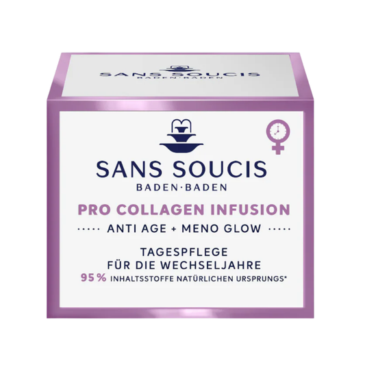 Sans Soucis Pro Collagen Infusion Anti Age & Meno Glow. Verpackung der Tagescreme.